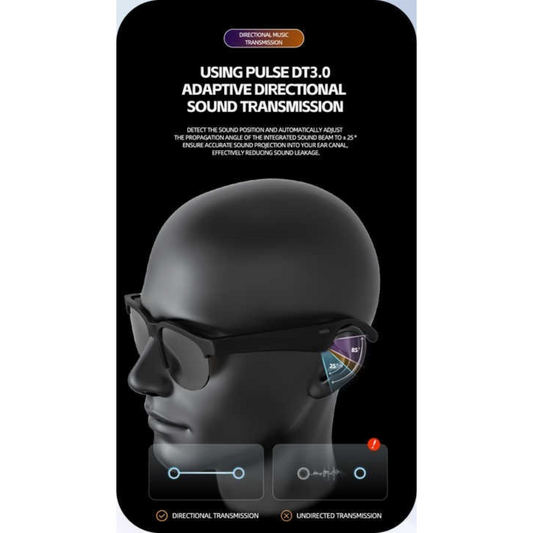 Glasses Headphone XG88PRO